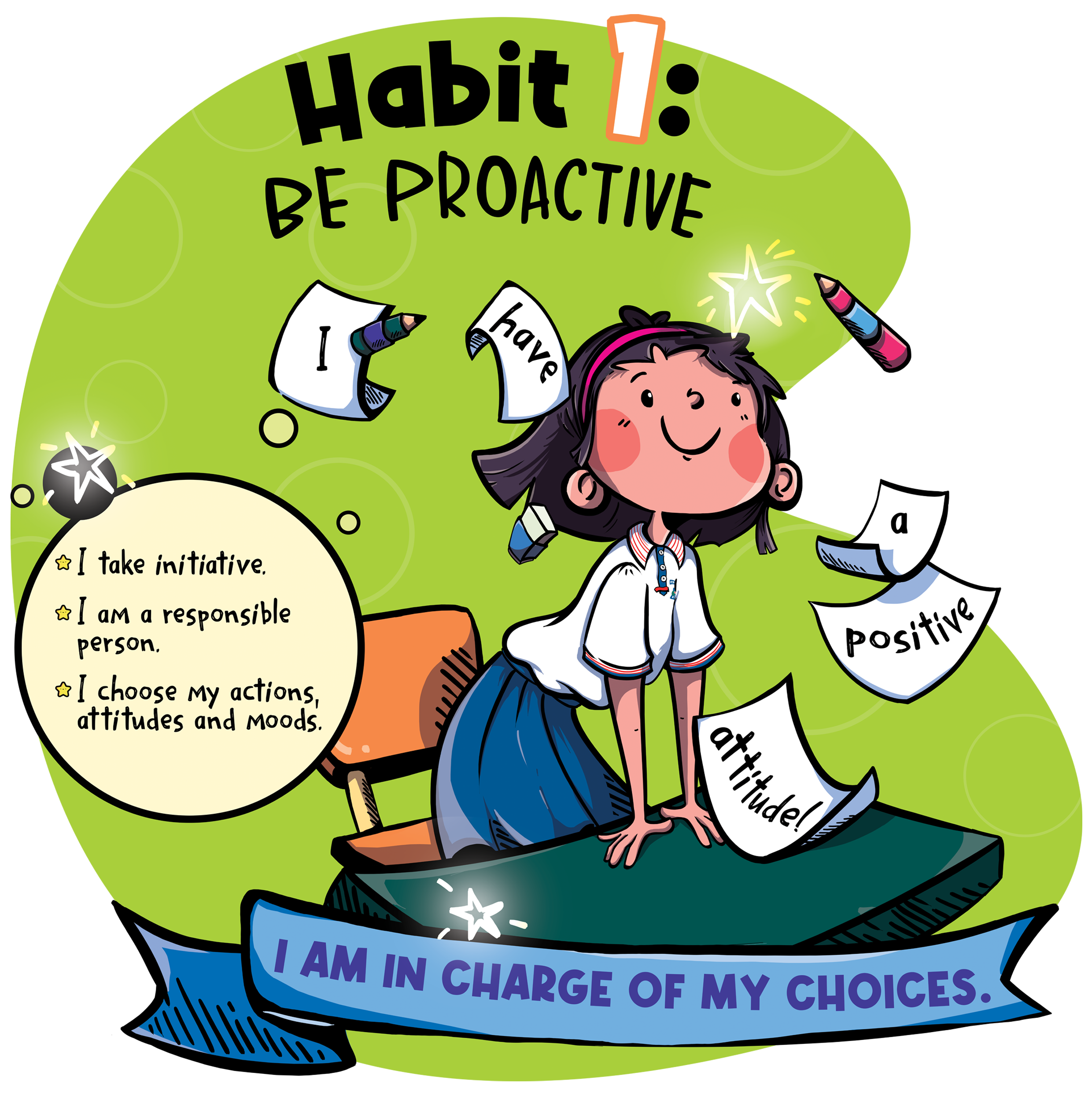 Habit 1: Be Proactive